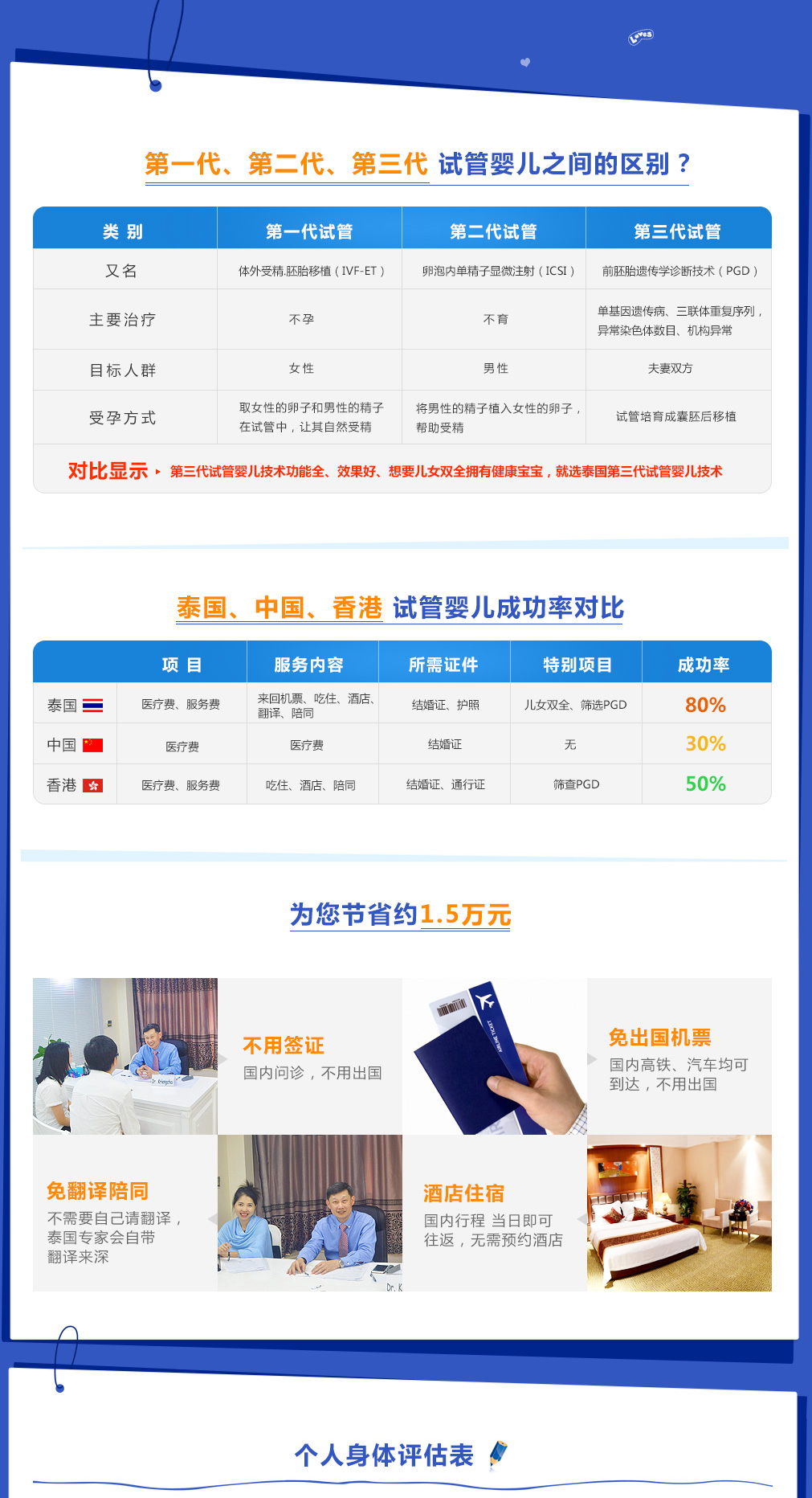 供卵试管婴儿多少钱（广州最有名的供卵试管婴儿医院）