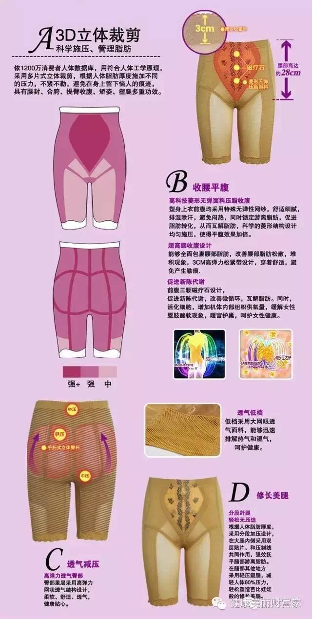 俄罗斯做供卵公立自怀试管价格不一定靠谱，俄罗斯做供卵试管自怀价格分为这5大部分!