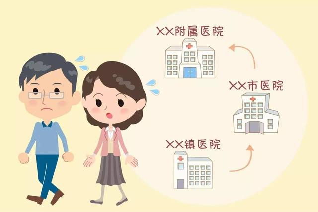 在成都妇幼保健院借卵做试管自怀的方法有哪些