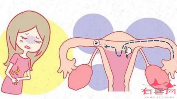 在成都妇幼保健院借卵做试管自怀的方法有哪些
