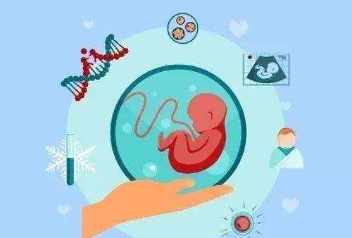 10个宝妈9个产后腰疼!生殖医学中心介绍要学会这8招!